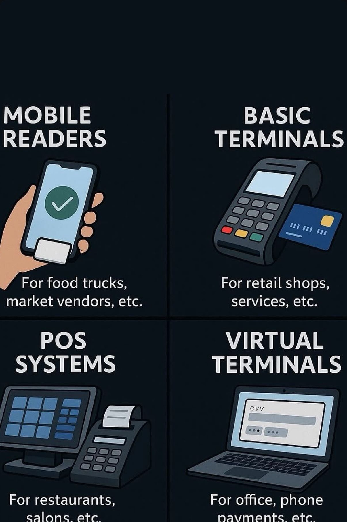 FREE POS SYSTEMS