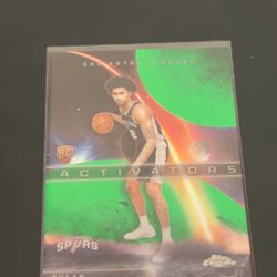 Dylan Harper Activators