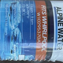 Wihirlpool Water Filter