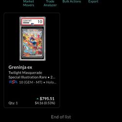 Psa 10 Greninja EX 