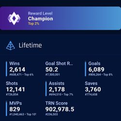 Rocket League Rank/Season reward Boost (DM ME)