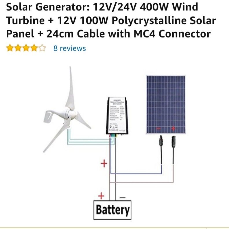 Eco worthy solar and wind generator