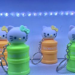 Hello Kitty Lip balm Key Chain 