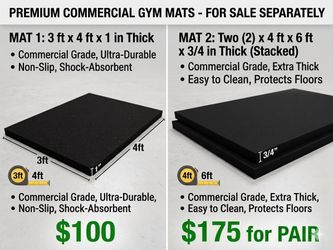Premium Custom Heavy-Duty GYM MATS: Super thick, commercial-grade rubber mats