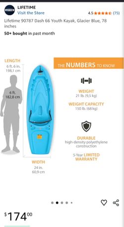 Youth kayak(s)