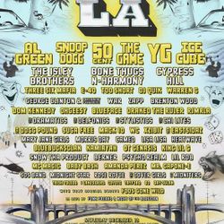 Tickets Once Upon A Time LA