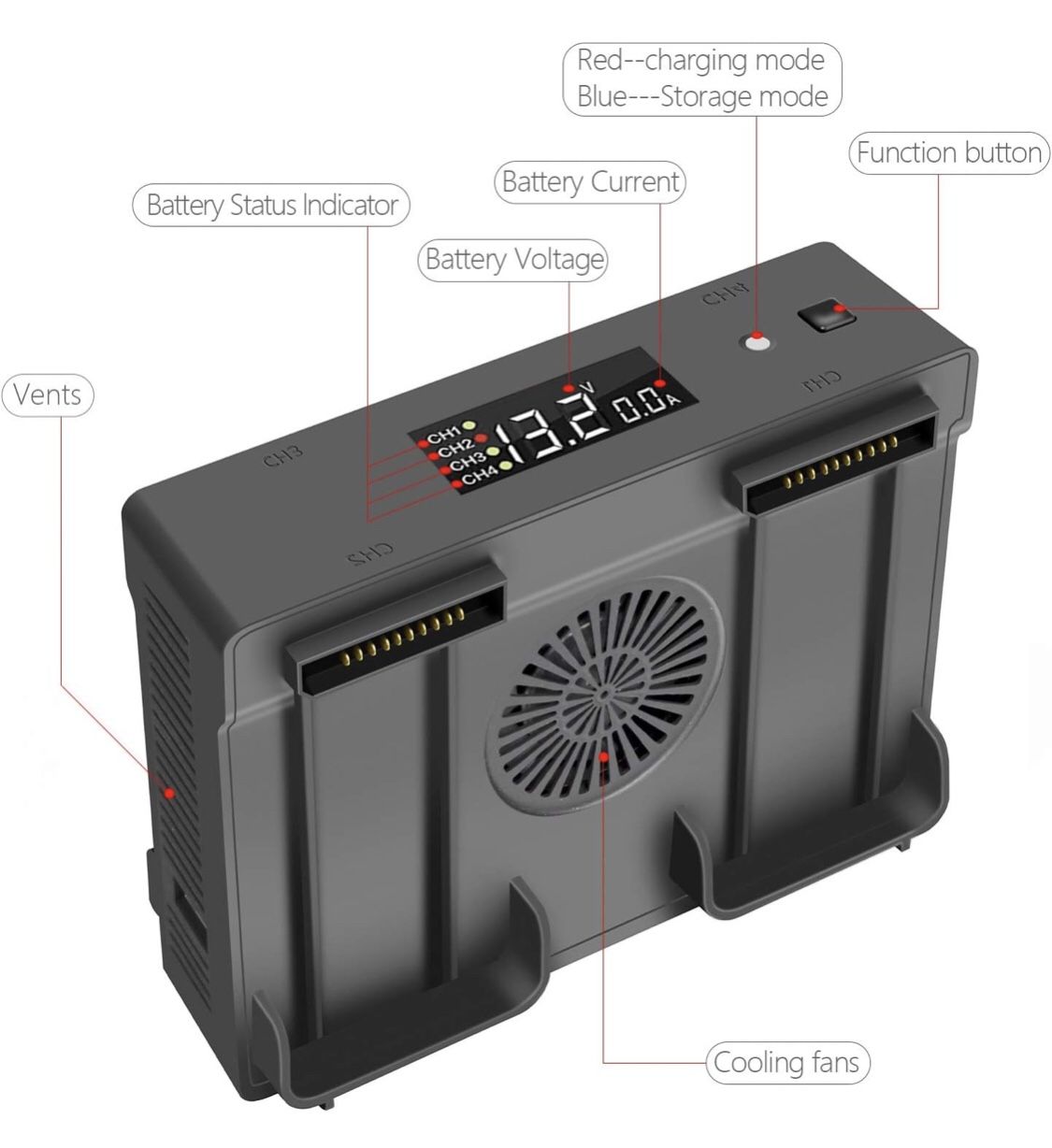 Hanatora Fast Charger For DJI Mavic Air 2 Drone