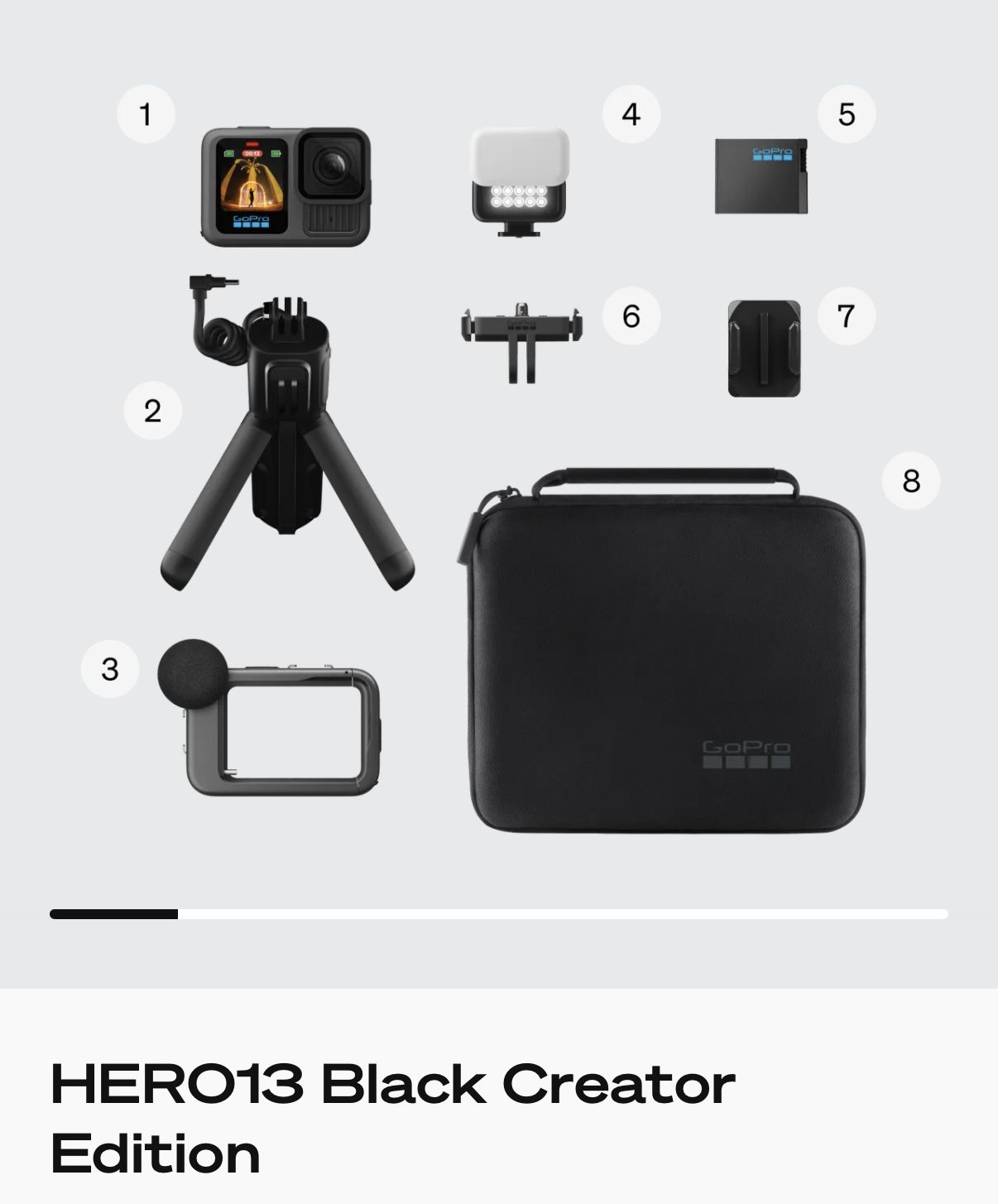 GoPro - HERO13 Creator Edition