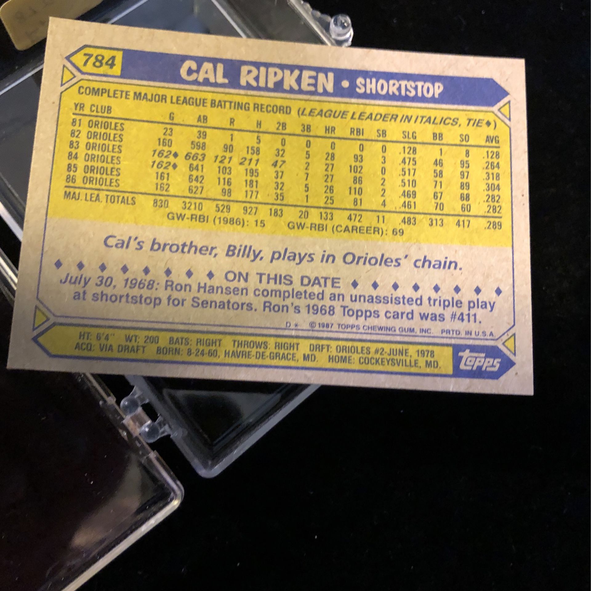 1987 Topps Baseball Cal Ripken No 784 (24 Count)