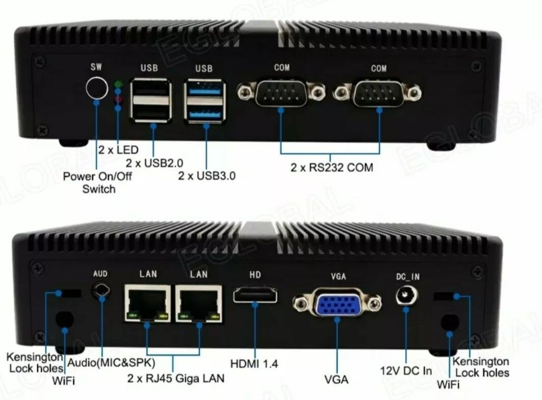 Firewall Mini PC - PFSense, Untangle, Sophos