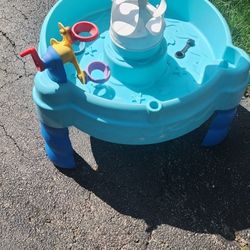 Step 2 Water Tables 