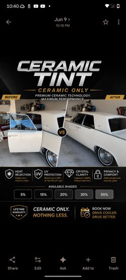 Tints