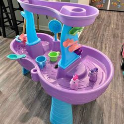 Used Toddler Water Table 