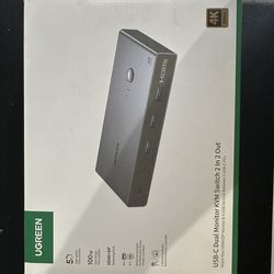 UGreen Dual Monitor KVM Switch