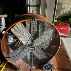 Ventilador Industrial