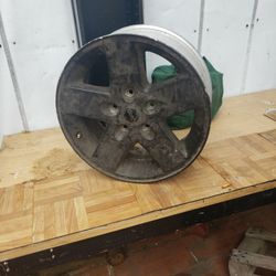 Rims