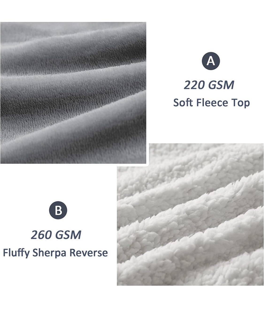 Comaza Sherpa Fleece Throw Blanket - Grey Reversible Thick Blanket Extra Soft Warm & Cozy Microfiber Blanket (50x60 inches)