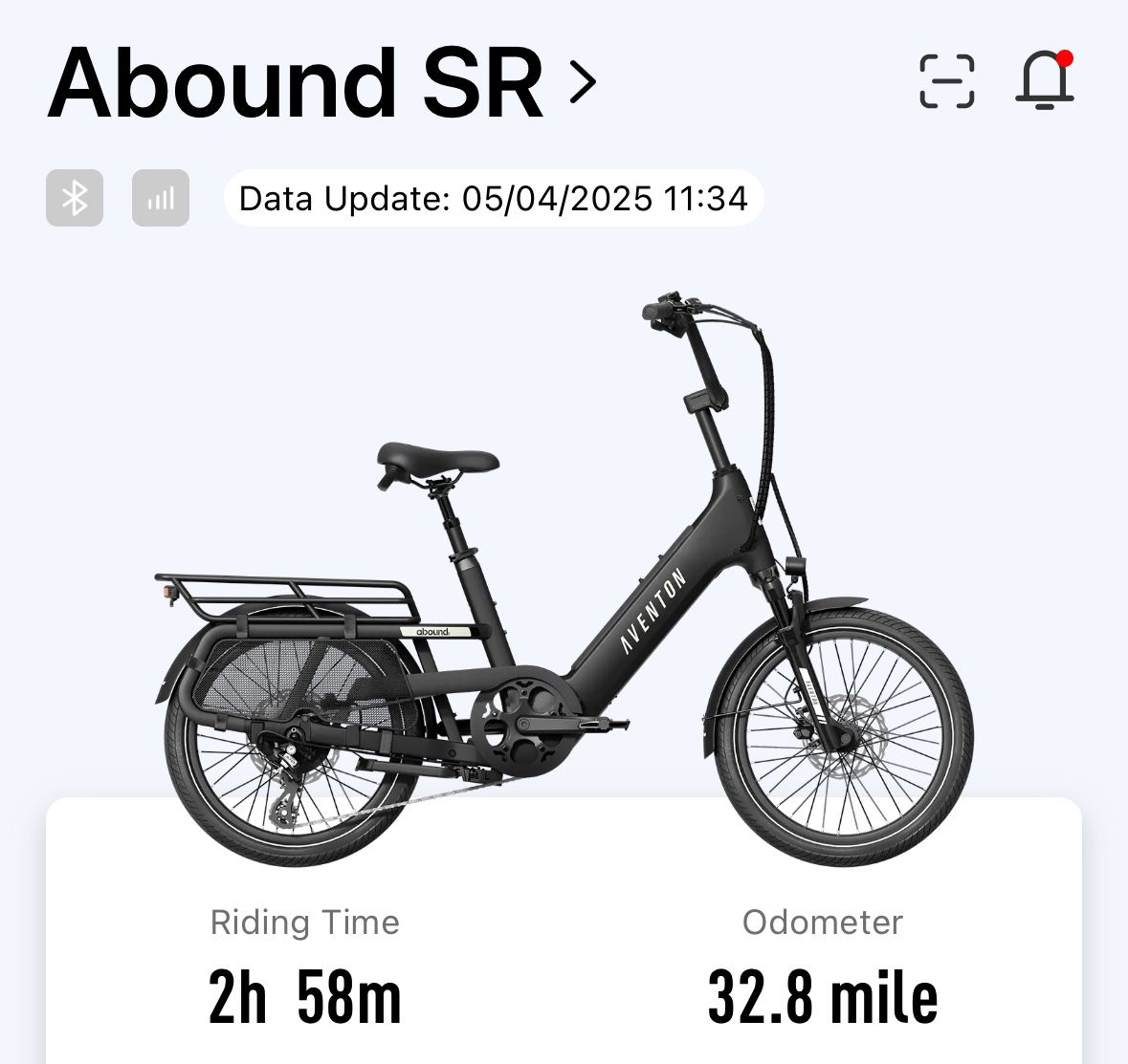 Aventon Abound SR + Accessories