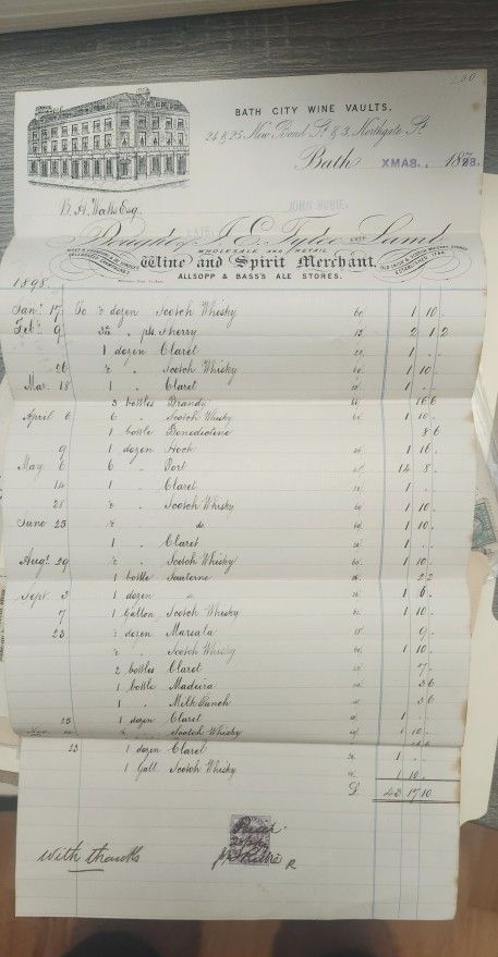 1898 Bath City England Wine & Spirits Client Inventory