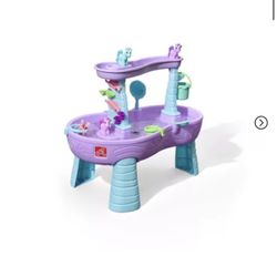 Water Table