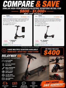 RelayWay R8 Electric Scooter – 30 MPH – Brand New