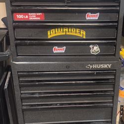 Black Husky Tool Chest (textured)