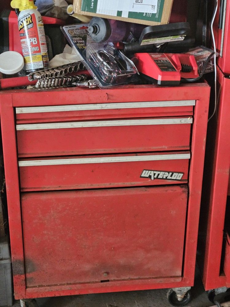 Waterloo Tool Box