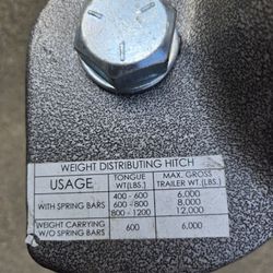 Trailer Hitch Ball Mount
