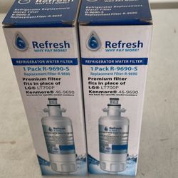 Refrigerator Water Filtered