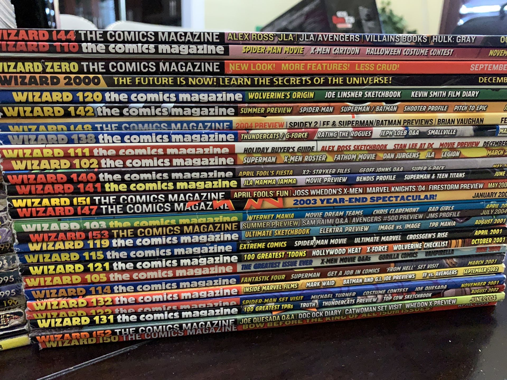 Wizard magazine’s collection 110 issues.