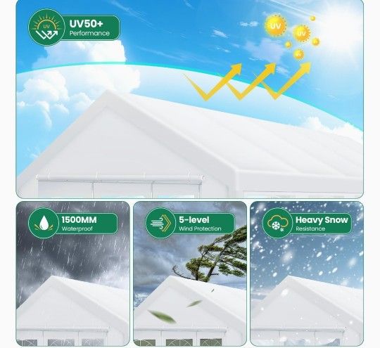 ONLY20x40top cover only, and 6 walls and 2 zippers/20x40