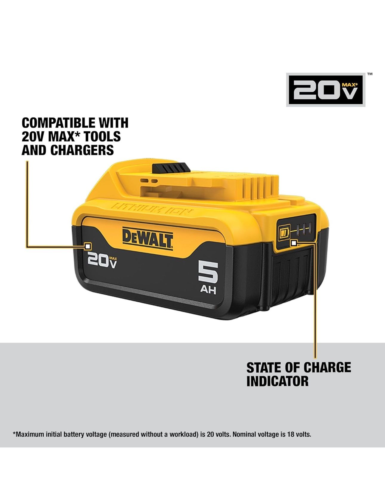 Dewalt 20V Battery