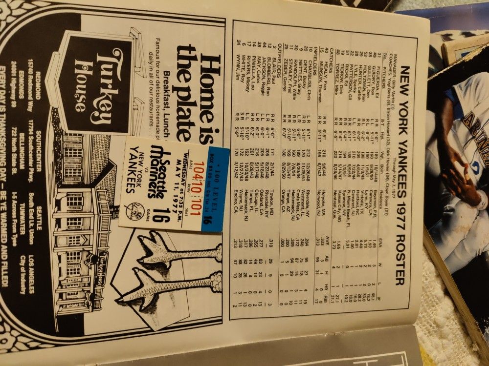 Seattle Mariners 1977 Scorecards