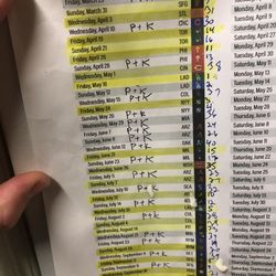 Opening Day Padres Tickets , Dodgers Tickets , Yankees Tickets , All The Tickets 