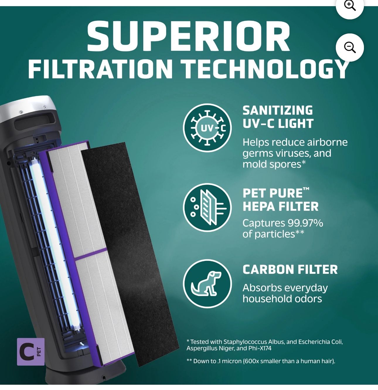  Air Purifier with HEPA Pet Pure Filter