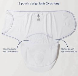 Zen Swaddle® Classic 0- 6 Months