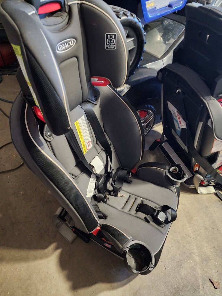 Graco model 1946246 outlet