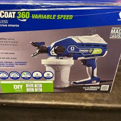 Paint Spray Gun