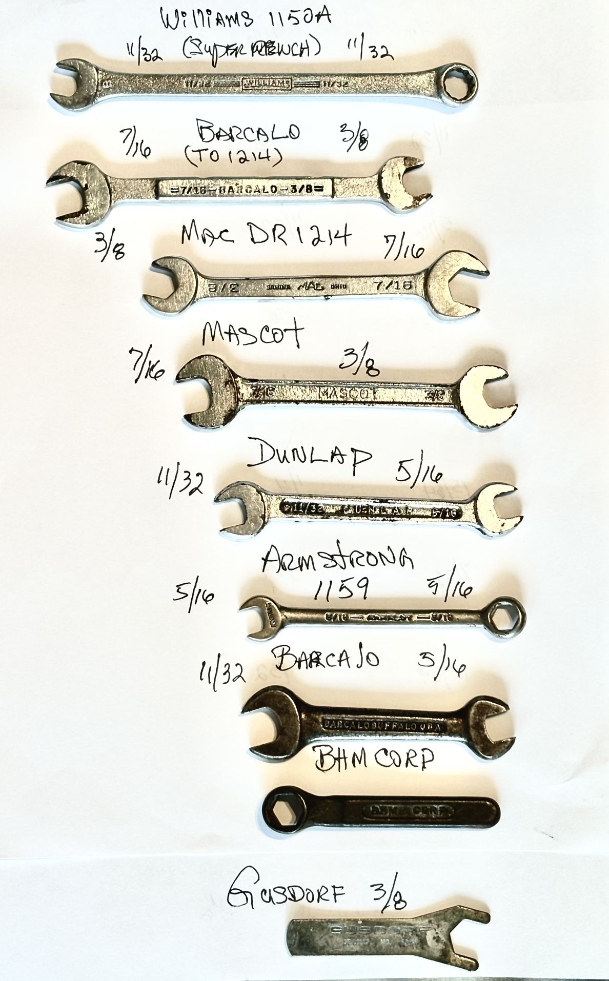 COLLECTION OF ‘9 - BRAND NAME’ VINTAGE WRENCHES…