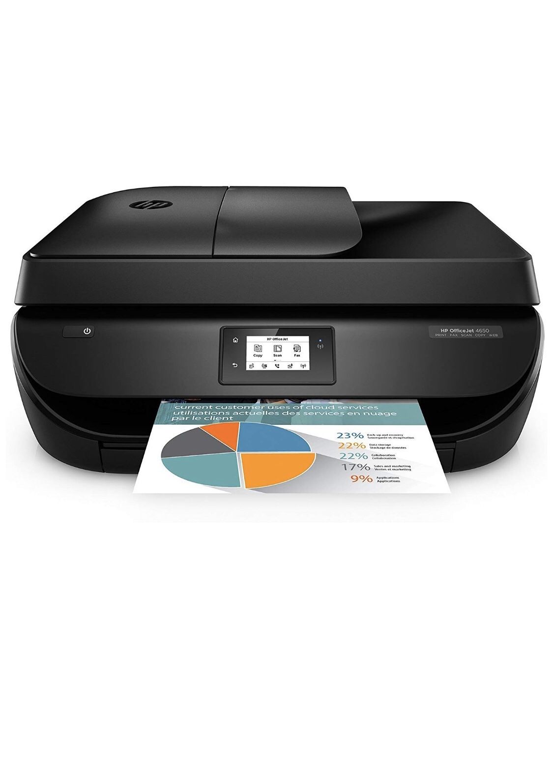 HP4650-RB-AMZ Office Jet 4650 Wireless All-in-One Photo Printer, Copier and Scanner