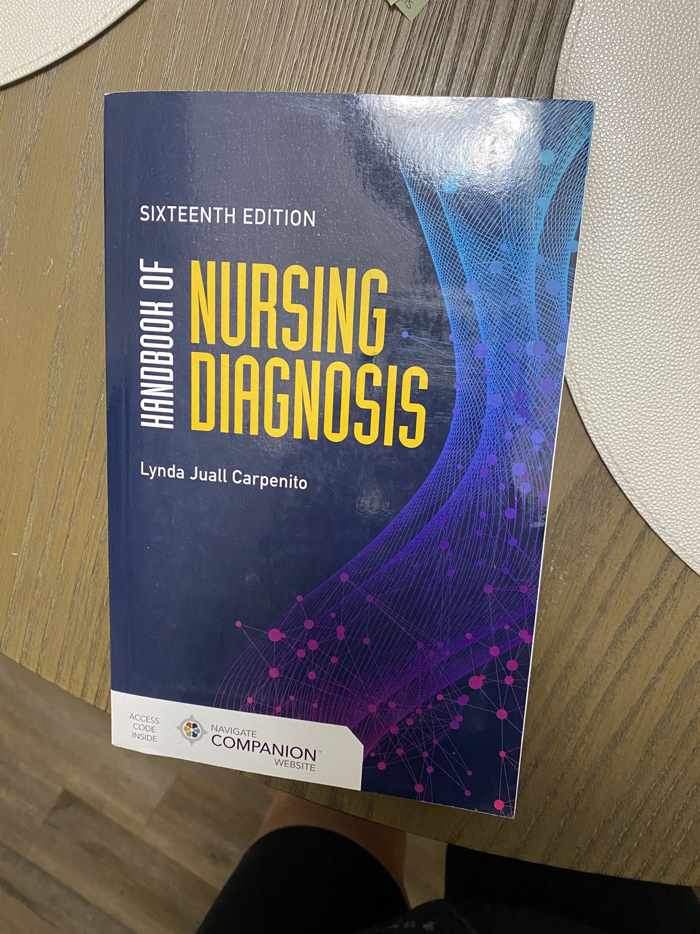 Handbook Of Nursing Diagnosis