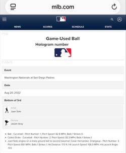 MLB Auth Juan Soto Game-Used Baseball 8/20/2022 • Debut Season w/ San Diego Padres