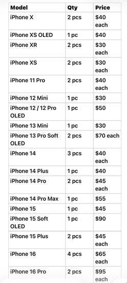 iPhone Screens X to 16 Pro – Replacement Displays – Repair Inventory .West Hollywood