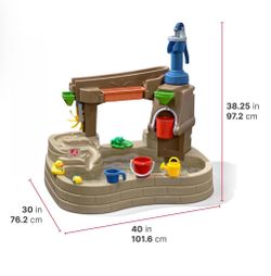 Water table