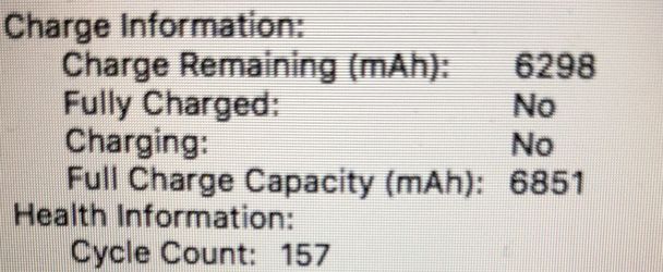 2015 MacBook Air 13 inch