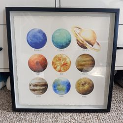 Print Of Planets In Shadow Type Frame