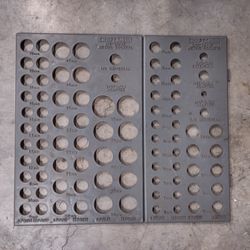 Socket And Wrench Organization 