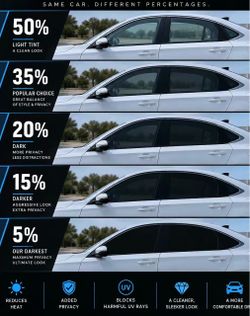 Window Automotive Tint Film