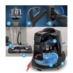 Rainbow SRX Model W/free Cookware