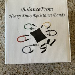Resisting Bands